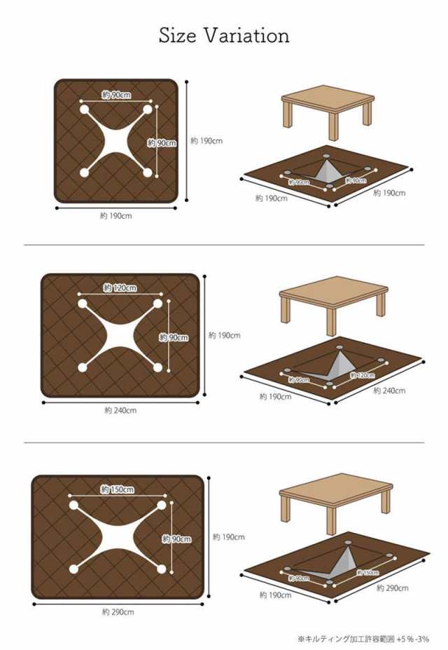 掘りごたつ用カーペット 敷き布団 ラグマット 190×190cm テーブル