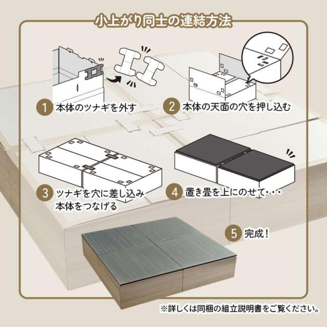 小売り上げ高用段ボール ダンボールで作る小売り上げ高和室続きもの ダンボール単品 軽さ 飾り気の無い 70×70×29.5糎 無地