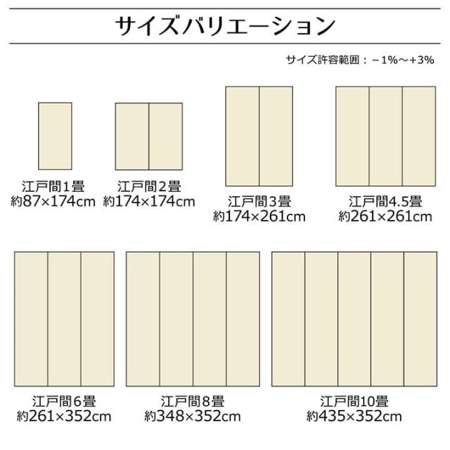 ラグ 洗える い草風ラグ 江戸間 10畳用 リリーフ カーペット 絨毯 PP素材 レジャーシート アウトドア 抗菌 防臭 消臭 国産 日本製_12