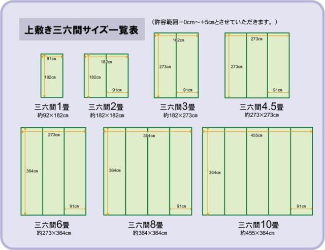ござ 畳の上敷き い草ラグ 三六間 3畳 不知火 い草 国産 日本製 上敷き 和室 敷物 カーペット 市松柄 両面仕様 夏 抗菌防臭 調湿 消臭_13