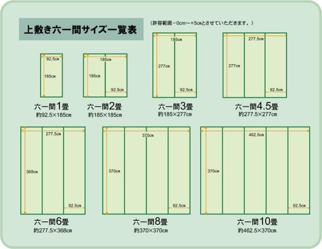【6月29日17時迄 ポイント10倍】ござ 畳の上敷き い草ラグ 両面 六一間 4.5畳 西陣 減農薬 国産 日本製 上敷き 和室 敷物 カーペット お手入れ簡単 夏 抗菌防臭 調湿 消臭_16