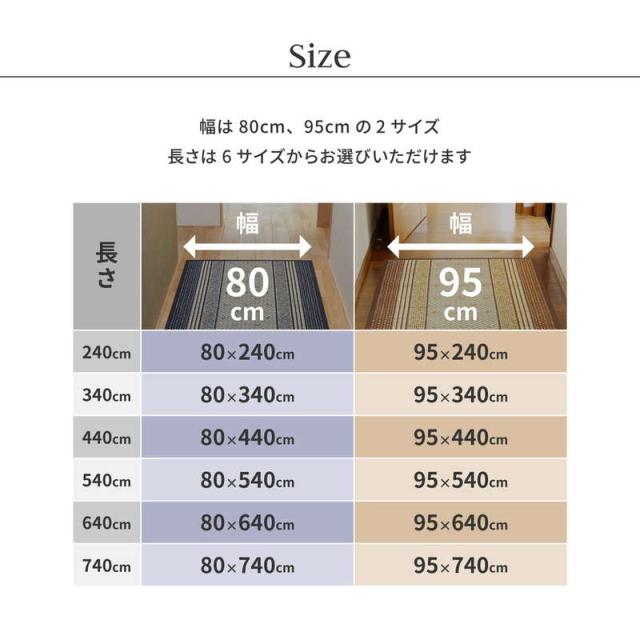 廊下敷きマット 廊下用 ロングカーペット 幅95×440cm エルモード 純国産 い草 夏用 絨毯 敷物 日本製 滑り止め加工 ブルー ブラウン_10