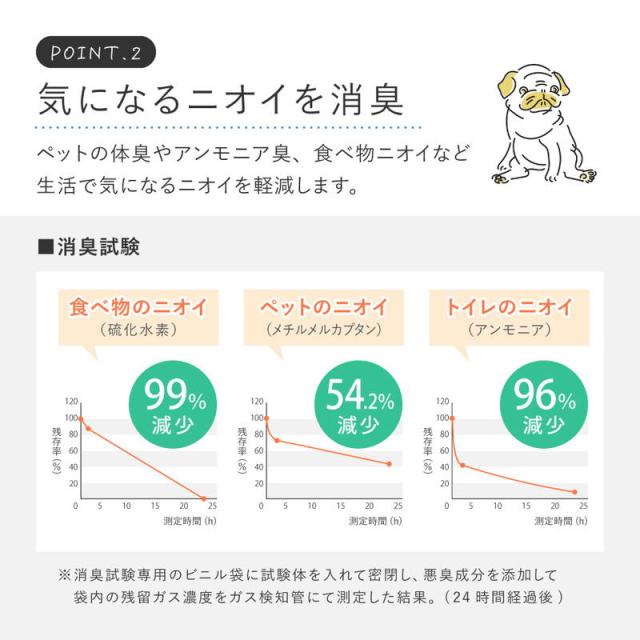 クッションフロア ラグ ペット対応 カーペット 182x260cm 防炎 防滑 高耐久 抗菌 抗ウイルス 消臭 DIY 床暖房対応_3