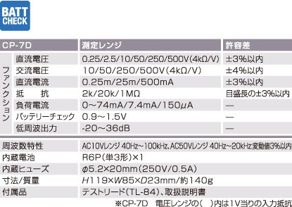 電流計 電圧計 電圧測定 高精度 バッテリーチェッカー 薄型 アナログ マルチテスタ 日本製の通販はwowma カナエミナ