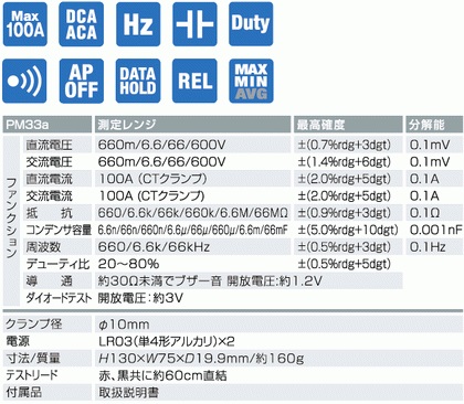 デジタルマルチメータ ハイブリッドマルチメータ 三和電気計器 PM-33A_1