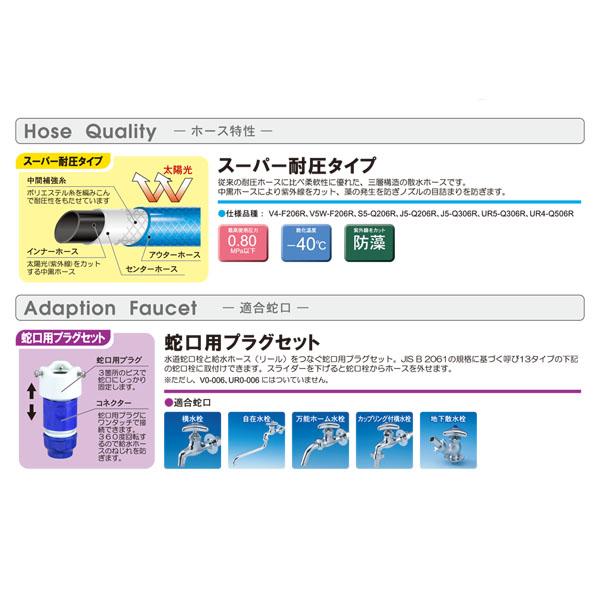 散水用ホースリールセット 20m巻 スーパー耐圧ホース 接続部品 多機能ノズル一式セット 日本製の通販はau Pay マーケット カナエミナ