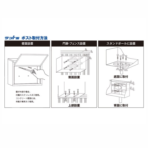 ポスト 郵便受け 本体のみ 壁掛け スタンドポール対応 郵便型ポスト ポール別売り の通販はau Pay マーケット カナエミナ