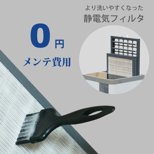 空気清浄機 Belle Air 静電気フィルタ式 最大40畳対応 CO2濃度センサー PM2.5センサー搭載 洗えるフィルター キャスター付_5