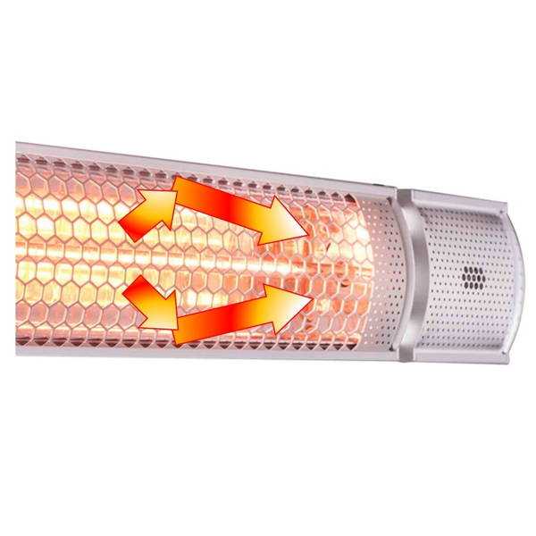 電気ストーブ 防水 防塵 屋外対応 壁面 天井取付タイプ 業務用ヒーター