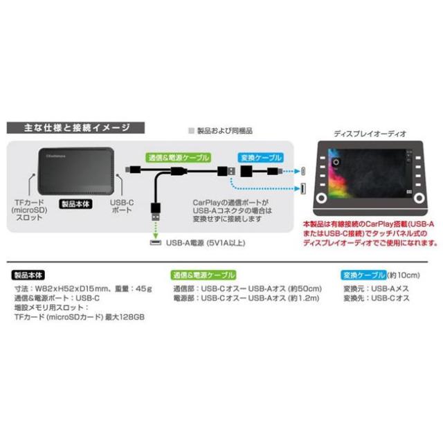 スマートカープレイヤー Smart Car Player 車用 メディアプレイヤー Apple CarPlay対応 車載用 USB接続 走行中使用可