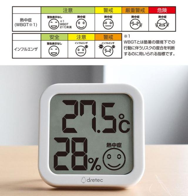 暖突、ミニマルサーモ、温度湿度計 楽天市場】マルカン ミニマルサーモ サーモスタット 設定温度に