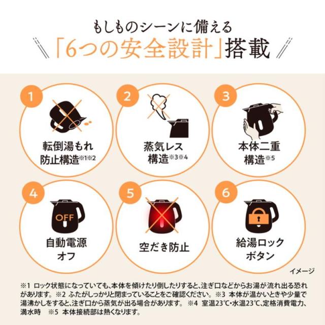 電気ケトル 保温機能付き 1L 象印 1時間あったか保温 蒸気レス構造 転倒湯もれ防止 本体二重構造 ハイパワー1300W スレートブラック_1