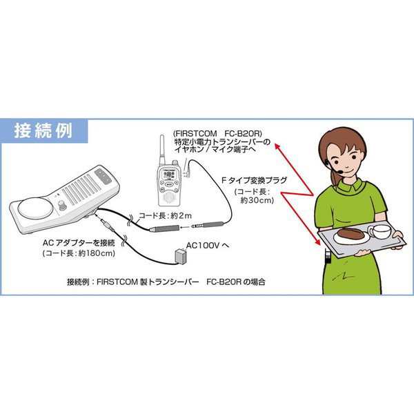 特定小電力トランシーバー用 スタンドマイクスピーカー FC-PT1の通販はau PAY マーケット カナエミナ au PAY  マーケット－通販サイト