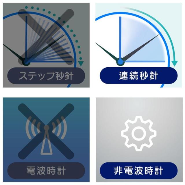 時計 壁掛け時計 大型 直径50cm 大きいサイズ シンプル アナログ ウォールクロック 特大 ビッグ オフィス 工場 公共施設 業務用サイズ_4