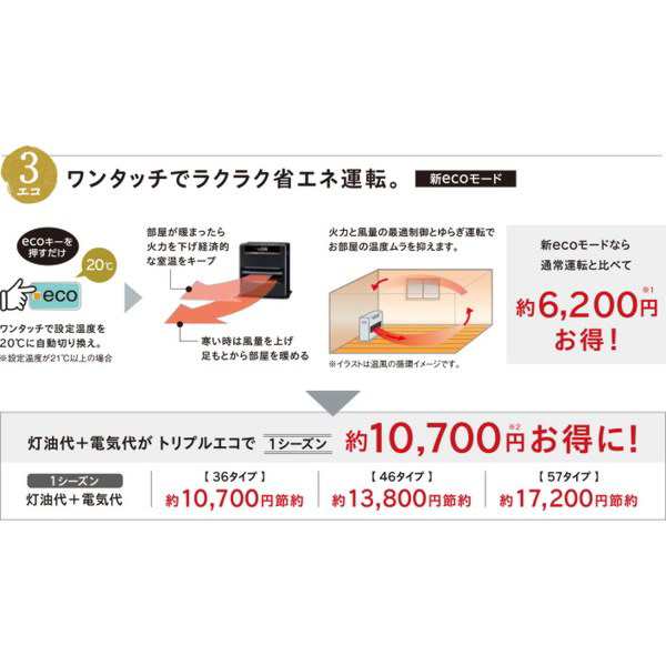 石油ファンヒーター 灯油暖房 本体 コロナ 木造12畳 最大17畳 リモコン エコ 省エネ人感センサー 消臭 気流ルーバーの通販はau Pay マーケット カナエミナ