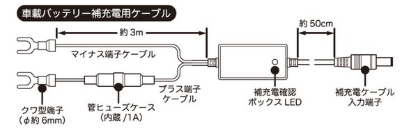 ソーラーパネル ソーラー充電器 ポータブルバッテリー用太陽光充電 カシムラ KD-206｜au PAY マーケット