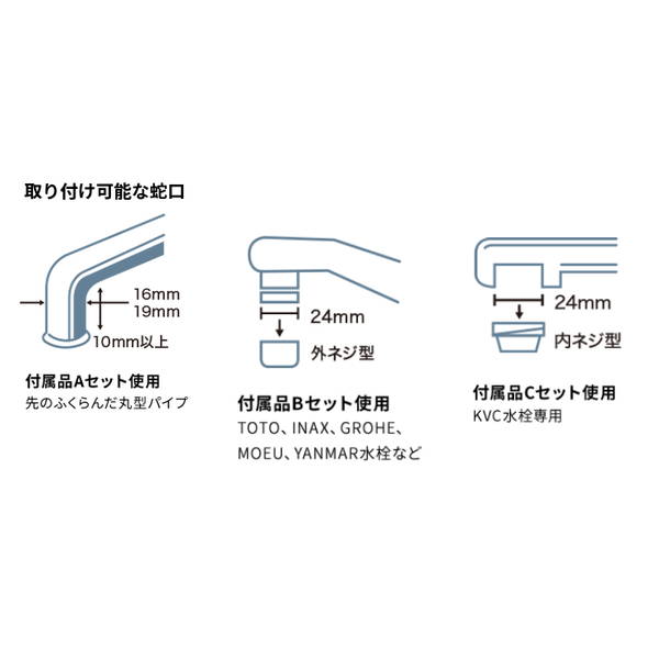 浄水器 蛇口直結型 SESERA セセラ 高性能 大容量タイプ フェーズフリー浄水器 日本製