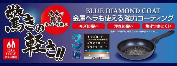 卵焼きパン 玉子焼き器 フライパン ブルーダイヤモンドコート 軽量 軽い ガス火専用の通販はau PAY マーケット - カナエミナ