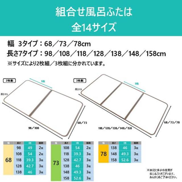お風呂の蓋 風呂ふた 風呂蓋 ABS樹脂製 防カビ UV加工 組み合わせフタ 78×148cm用 3枚割 W-15 軽い 軽量 パネルタイプ_6