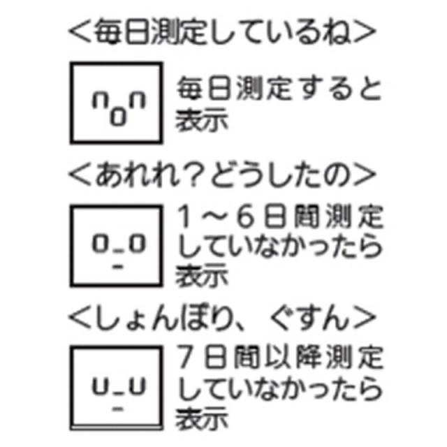 体組成計 体重計 タニタ 体組成計 BC-314 パールホワイト マイサポ機能 体重急激増減お知らせ機能_2