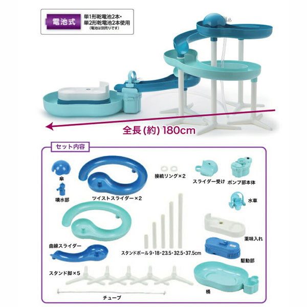 ツイストスライダー そうめん流し器 720° Amazon｜パール金属 そうめん流し ツイストスライダー 720°回転