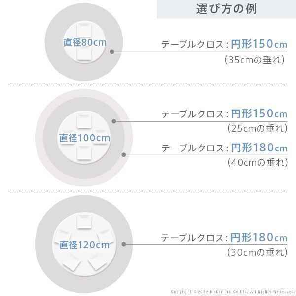 テーブルクロス形 撥水加工 フランス製 トラディション形 180cm プロバンス 花柄 ダイニング おしゃれ 洗える_7
