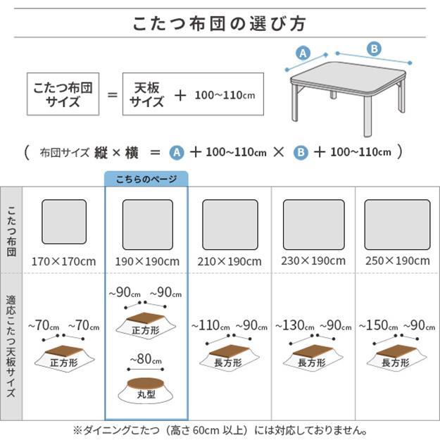こたつ掛け布団単品 190x190cm 正方形 リバーシブル コーデュロイ保温綿入こたつ布団  保温 あったか 掛け布団 こたつぶとん シンプル 北欧