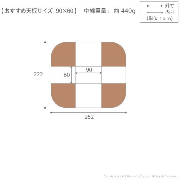 こたつ布団 ハイタイプ ダイニングテーブル用 長方形 90×60cm 洗える 撥水 リバーシブルの通販はau PAY マーケット - カナエミナ