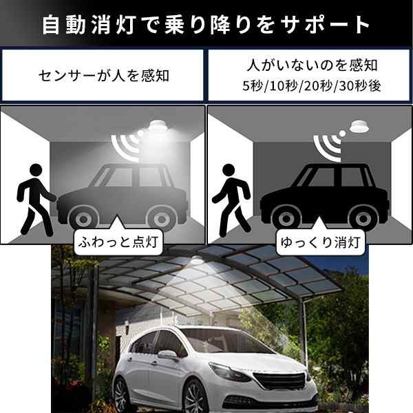 人感センサーライト 乾電池式 屋外用 センサーシーリングライト 防水 防雨型 リモコン付き 工事不要 マグネット取り付けの通販は