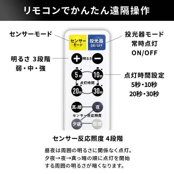 人感センサーライト 乾電池式 屋外用 センサーシーリングライト 防水 防雨型 リモコン付き 工事不要 マグネット取り付けの通販は