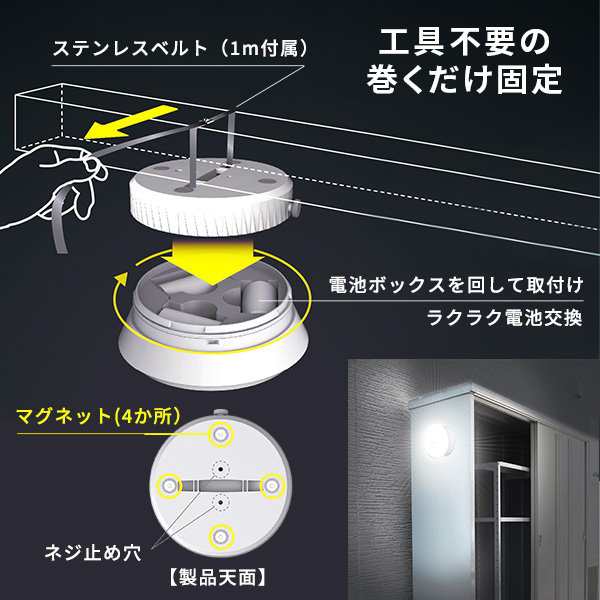 人感センサーライト 乾電池式 屋外用 センサーシーリングライト 防水 防雨型 リモコン付き 工事不要 マグネット取り付けの通販は