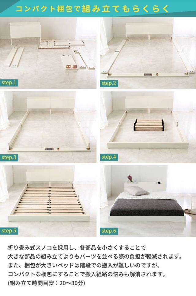 フロアベッド ローベッド フレーム マットレス付き セミダブル ベッドセット Lonnie ブラックマットレス