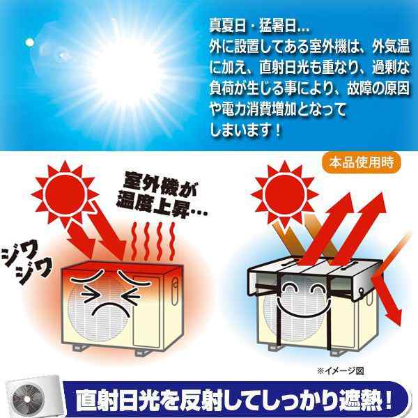 エアコン節電約27.9％！室外機用ワイドでしっかり遮熱エコパネル[1点](冷却能力 省エネ 炎天下 ひさし 電力消費 クーラー 冷房)の通販はau  PAY マーケット - 株式会社ポニー