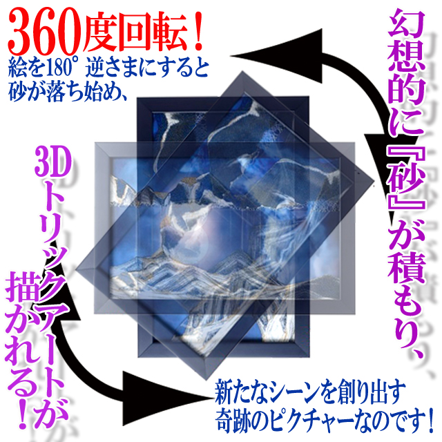 サンドピクチャーW4松本零士デザイン監修「GalaxyZERO-ギャラクシー零-」 360度回転 トリックアート 幻想的 砂 クラウス・ベッシュ 宇宙