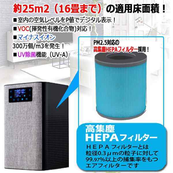 Bluetoothスピーカー＆スマートフォンワイヤレス充電搭載HEPA空気清浄機 (VOC マイナスイオン AV ベッドルーム リビング)の通販はau  PAY マーケット - 株式会社ポニー | au PAY マーケット－通販サイト