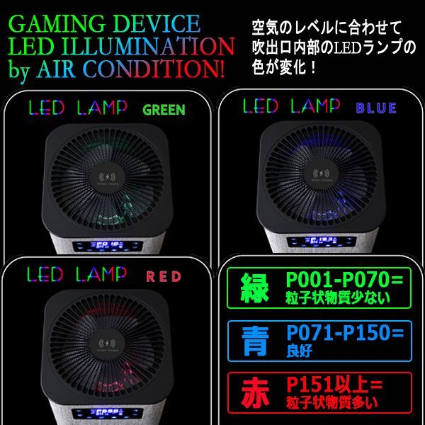 Bluetoothスピーカー＆スマートフォンワイヤレス充電搭載HEPA空気清浄