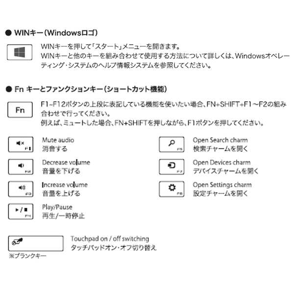 M Works8 9インチwindowsモバイルオフィス搭載タブレットpc Mw Wpc01 Windows10 Intel Z50 2gbメモリ 32gb保存容量 ノートパソコン の通販はau Pay マーケット 株式会社ポニー