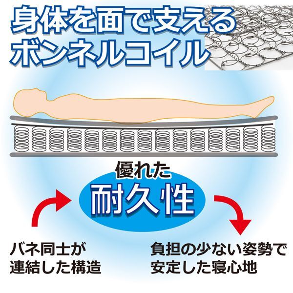 ボンネルコイルマットレス/圧縮ロール梱包[シングル] (送料無料 腰回り 体圧を分散 通気性 ベッド 滑らかな感触 肌触りの良い)_1