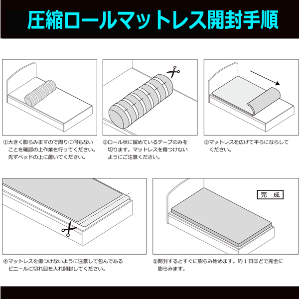 ボンネルコイルマットレス/圧縮ロール梱包[シングル] (送料無料 腰回り 体圧を分散 通気性 ベッド 滑らかな感触 肌触りの良い)_5