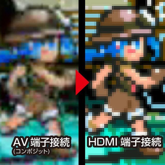 MD用互換機「16 ビットコンパクトMD HD」 (メガドライブ互換機 16BITゲーム レトロゲーム HDMI出力搭載)_4
