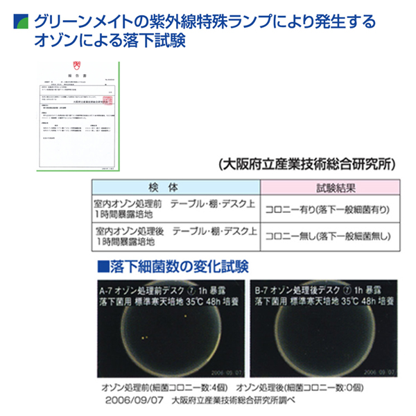 超小型・高性能・空気除菌脱臭機「グリーンメイト スペシャルエル(10〜20畳用）」(院内感染防止機器 空気清浄機 ウイルス対策 紫外線除菌 オゾン脱臭)