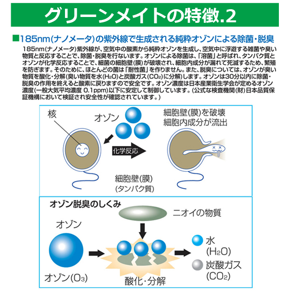 超小型・高性能・空気除菌脱臭機「グリーンメイト スペシャルエル(10〜20畳用）」(院内感染防止機器 空気清浄機 ウイルス対策 紫外線除菌 オゾン脱臭)