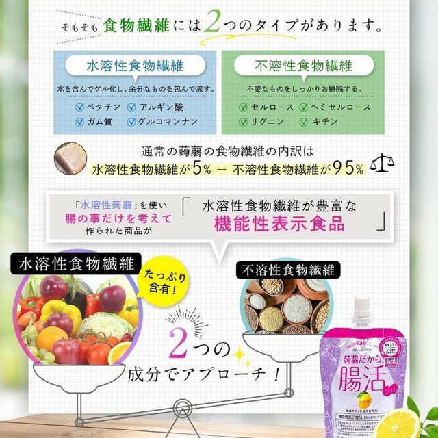 機能性表示食品「蒟蒻屋本舗 蒟蒻だから腸活ジュレ レモン味」120g×30個（5箱組） (水に溶けるこんにゃく 飲めるこんにゃく)_5