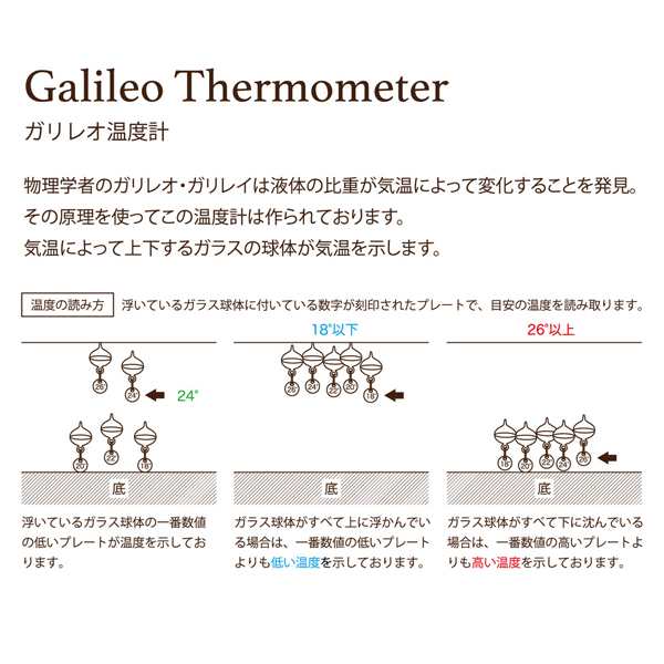 ガラスフロート温度計 クラウド