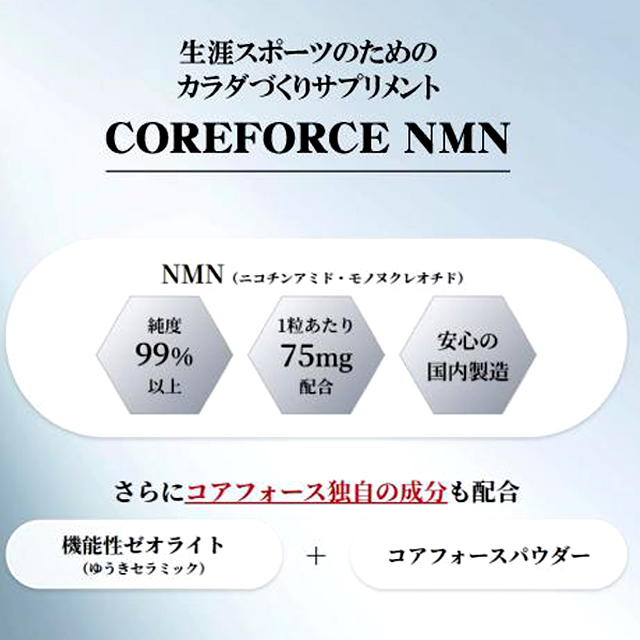国産純度99％のNMNを配合サプリメント コアフォースNMN120粒入（約1-2