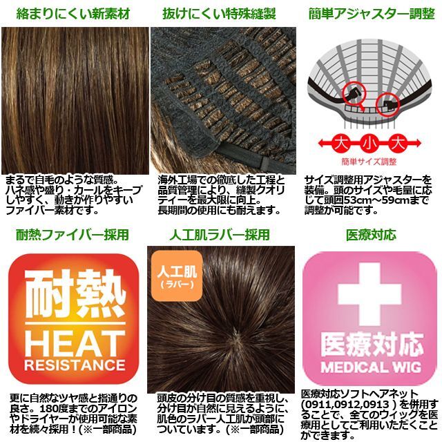メンズウィッグ「ノーマルカット(スタンダードブラック)」 (ファッションウィッグ フルウィッグ 男性用 男女兼用 かつら ユニセックス)_7