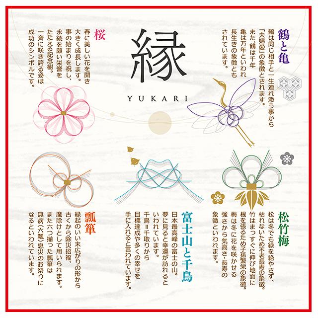 日本製 和食器 縁-yukari-五様小皿揃 小皿5枚セット 縁起物 吉祥柄