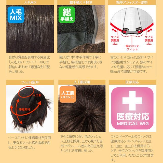 レディースフルウィッグ「リュネール」エアリーショート