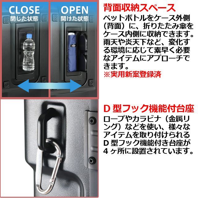 トラベル用スーツケース「ペットボトル・折り畳み傘収納可能LEGEND