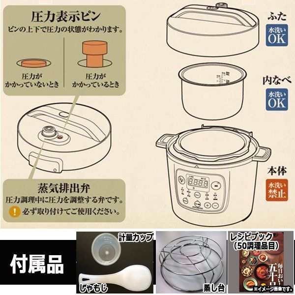 GROUMEDEAマイコン式電気圧力鍋「OHITU」2.1L」(おかゆ 玄米 白米 野菜 魚 肉 PSE スロークッカー レシピ 調理 おひつ  プロの味 食材)｜au PAY マーケット